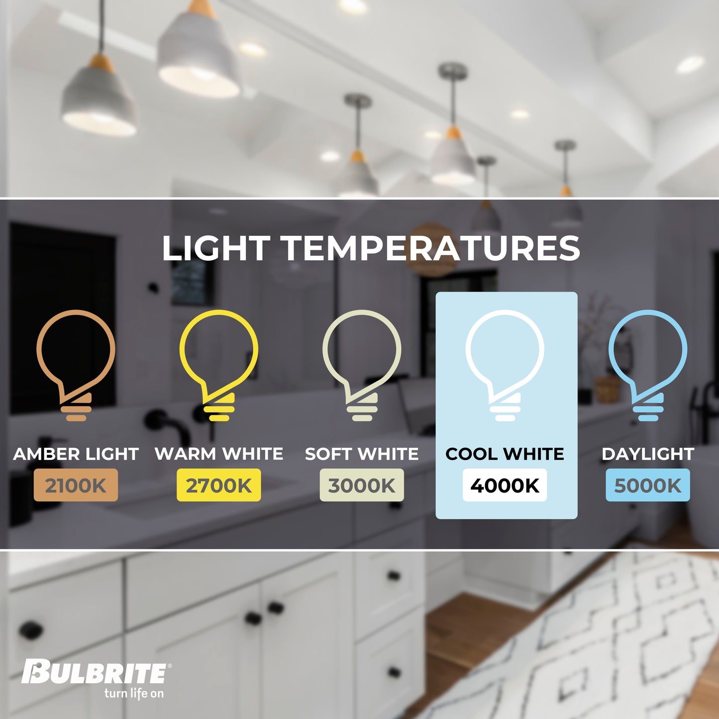 15W LED PAR38 4000K 80CRI BASICS FLOOD WET DIMMABLE-4PK