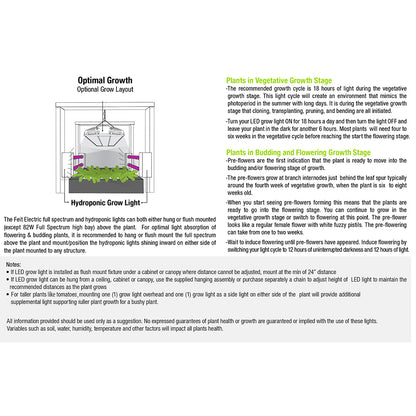 Non-Dimmable A19 LED Plant Grow Light