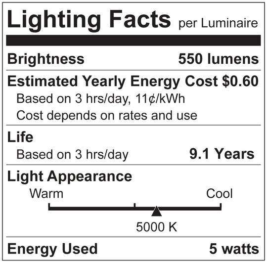 Luxrite LED G25 Globe Light Bulb, E26 Medium Base, 5W, 5000K - Bright White, 80 CRI, Clear Finish, Dimmable, Pack of 7 (LR21620)