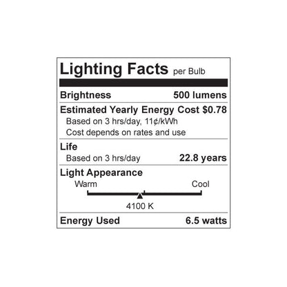 Luxrite LED MR16 GX5.3, 6.5W, 4000K - Cool White, 500 Lumens, 80 CRI, White Finish, Dimmable, Pack of 7 (LR21406)