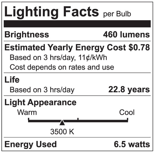 Luxrite LED BR20 Light Bulb, 6.5W, 460 Lumens, 3500K - Natural, 80 CRI, Frosted White Finish, Dimmable (LR31842)