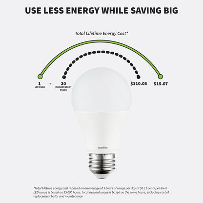 Sunlite LED A19 Bulbs 5.5 Watts (40 Watt Equivalent), Dimmable, Medium Base, UL Listed, 450 Lumen, 27K - Warm White