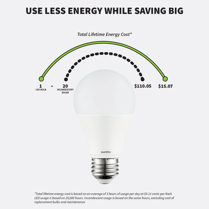 Sunlite LED A19 Light Bulb, 5.5 Watts (40 Watt Equivalent), 450 Lumens, Dimmable, Medium Base, UL Listed, Energy Star Certified, 40K - Cool White