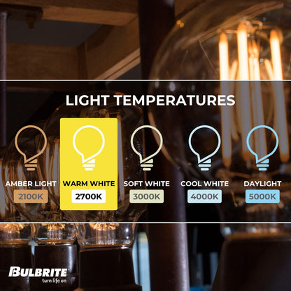 Bulbrite LED Filament Pack of (4) 8.5 Watt Dimmable G25 Light Bulb with a Clear Finish and Medium (E26) Base - 2700K (Warm White Light), 800 Lumens