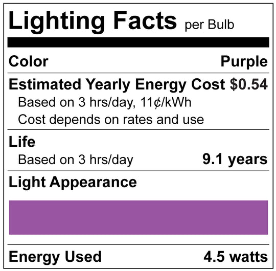 Luxrite LED B11 Colored Filament Torpedo Light Bulb, E12 Candelabra Base, 4.5W, Purple Finish (LR21741)