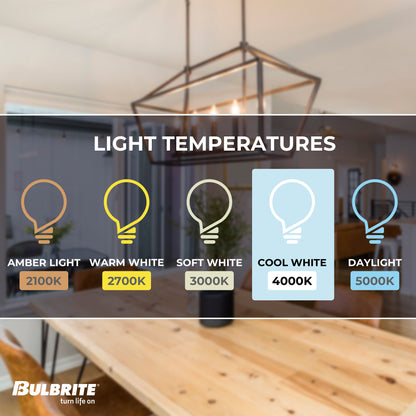 BULBRITE 5W LED B11 4000K FILAMENT E12 DIMMABLE 4PK