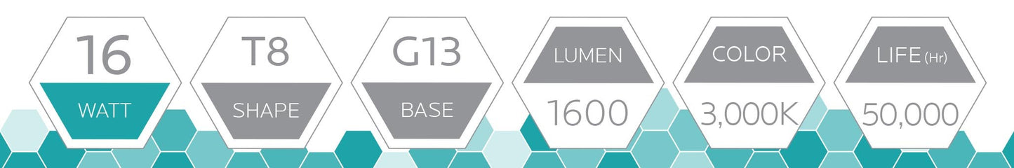 Luxrite LED 3' T8 Universal 16W Shatter Proof Ballast Compatible Light Tube, G13 Base, 1600 Lumens, 3000K - Soft White, 83 CRI, Frosted White Finish, Pack of 5  (LR34075)