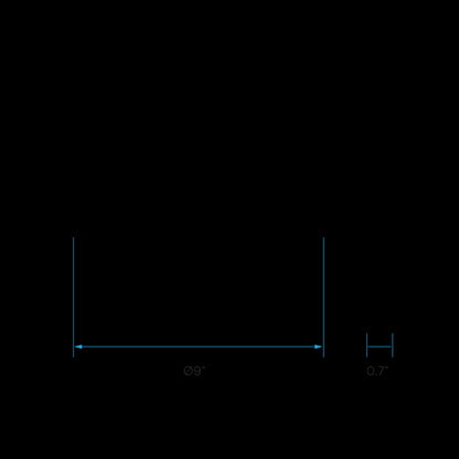 Luxrite Surface Mount 9" Round Slim Black Trim Finish, Pack of 5 (LR23686)