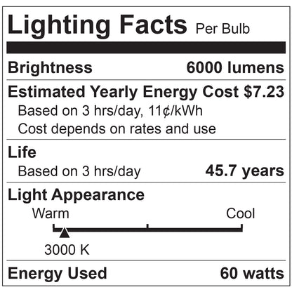 Sunlite 85380 2x4 FT LED Flat Panel Light, Lay-in Fixture, 60 Watts, 6000 Lumens, 3000K Color Temperature, 120-277V, Dimmable, 50,000 Hour Life Span, Energy Star Rated, ETL Listed, 2 Pack