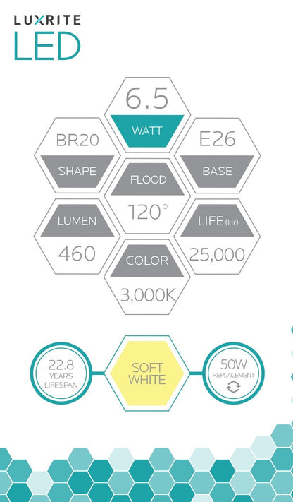 Luxrite LED BR20 Light Bulb, 6.5W, 460 Lumens, 3000K - Soft White, 80 CRI, Frosted White Finish, Dimmable (LR31841)