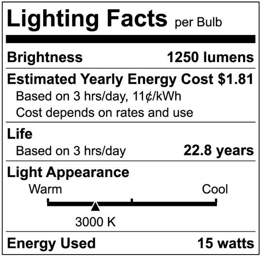 Luxrite LED PAR38 Dusk to Dawn Light Bulb, 15W, 1250 Lumens, 3000K - Soft White, 80 CRI, White Finish, Dimmable (LR31631)