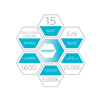 Luxrite LED A19 Light Bulb, E26 - Medium Base, 15W, 5000K - Bright White, 1600 Lumens, 80 CRI, Frost Finish, Dimmable (LR21443)