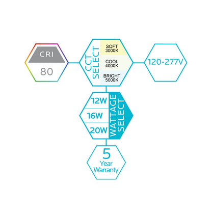 Luxrite Cct Change LED/CDL8/3WO/3CCT/B/JB 3000K/4000K/5000K Cct Select
