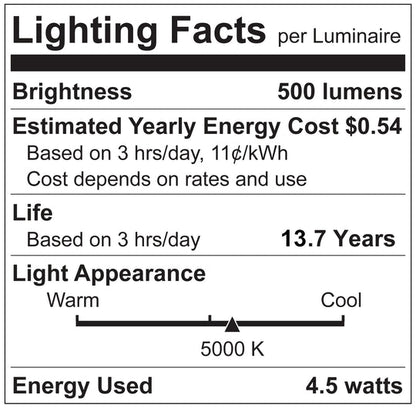 Luxrite LED HX10.5 Crystal Filament Chandelier Light Bulb, E12 Candelabra Base, 4.5W, 5000K - Bright White, 500 Lumens, 80 CRI, Clear Finish, Dimmable, Pack of 5 (LR21673)