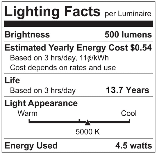 Luxrite LED HX10.5 Crystal Filament Chandelier Light Bulb, E12 Candelabra Base, 4.5W, 5000K - Bright White, 500 Lumens, 80 CRI, Clear Finish, Dimmable (LR21673)