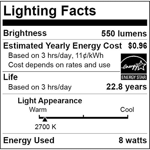 Sunlite 8-Watt Dimmable LED R20 Reflector Bulb, 40W Incandescent Equivalent, Medium (E26) Base, 2700K Warm White