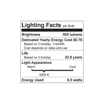 Luxrite LED MR16 Reflector Light Bulb, GU10 Base, 6.5W, 3000K - Soft White, 500 Lumens, 80 CRI, White Finish, Dimmable, Pack of 7 (LR21501)
