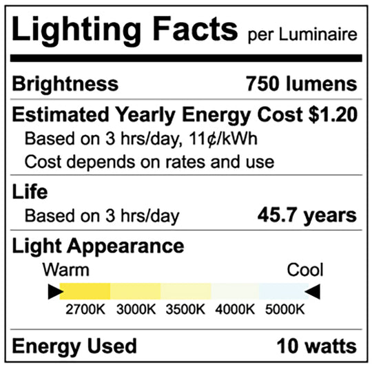 Luxrite LED 4" Round Smooth Downlight Retrofit, 10W, 750 Lumens, Color Selectable - 2700K/3000K/3500K/4000K/5000K, 90 CRI, White Finish, Dimmable (LR23791)