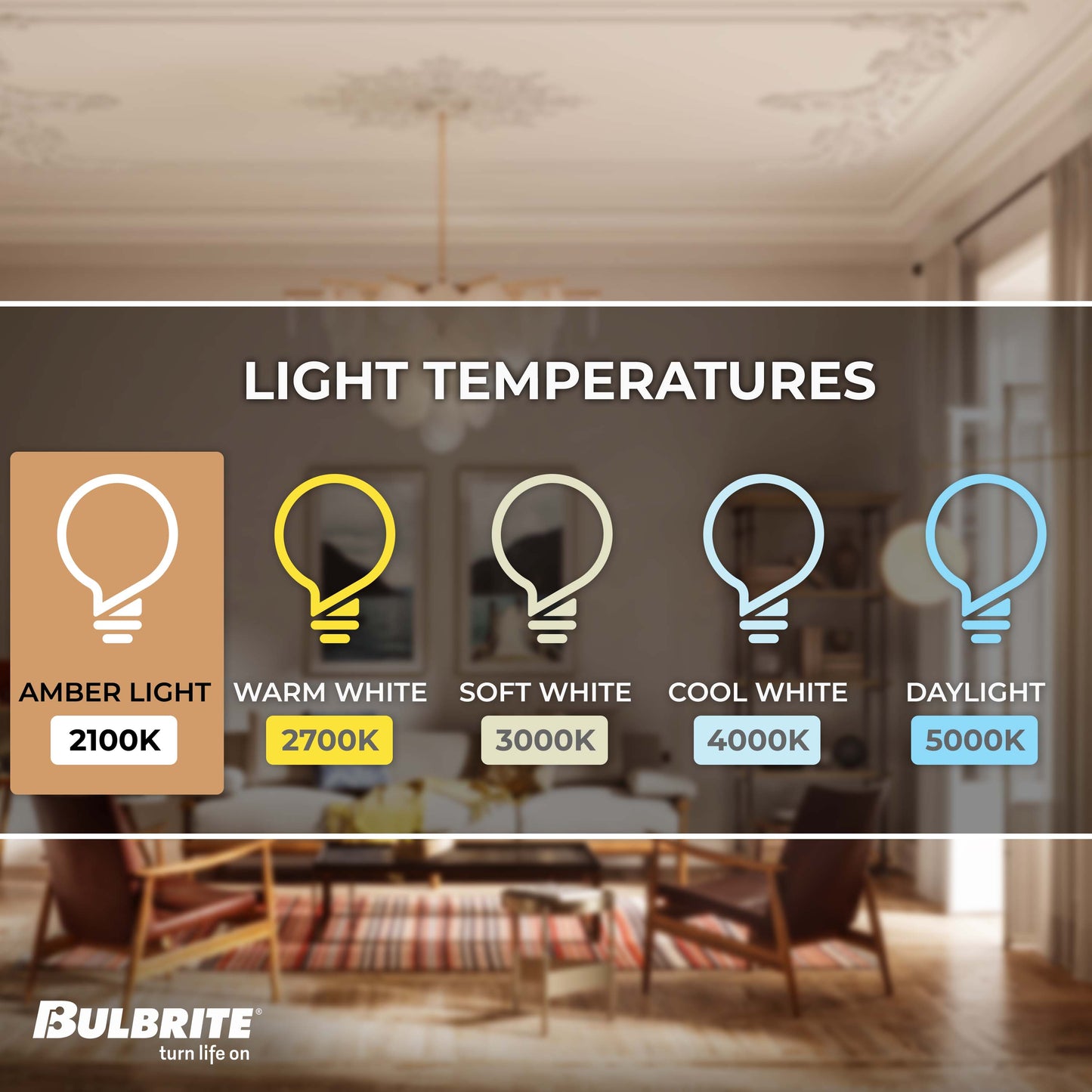 Bulbrite Fiesta Pack of (4) 4 Watt Dimmable F15 LED Filament Light Bulb with Amber Glass Finish and Medium (E26) Base - 2100K (Amber Light), 280 Lumens