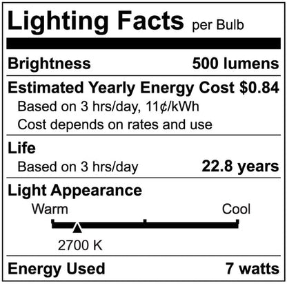 Luxrite LED PAR20 Spotlight Light Bulb, 7W, 500 Lumens, 2700K - Warm White, 80 CRI, White Finish, Dimmable, Pack of 8 (LR31600)