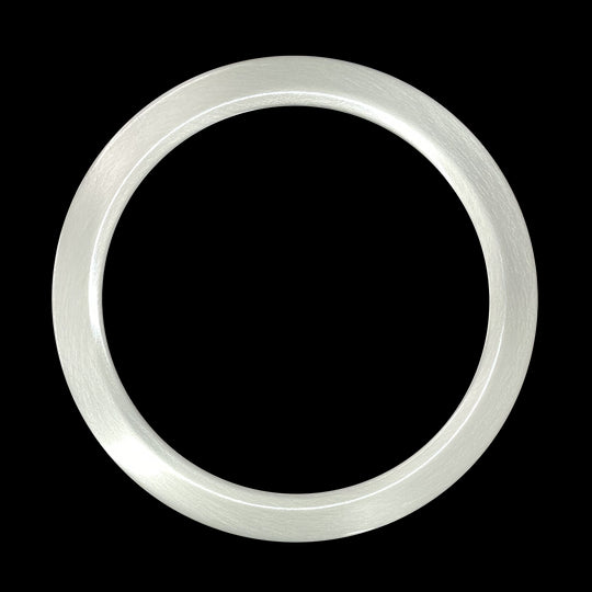 Luxrite Surface Mount 7" Round Slim Brushed Nickel Trim Finish, Pack of 5 (LR23682)