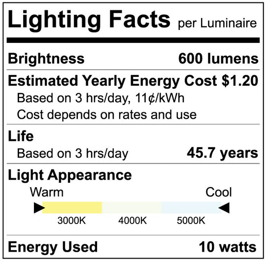 Luxrite LED 4" Surface Mount Round Disk with Passive Infrared Sensor, 10W, 600 Lumens, Color Selectable - 3000K/4000K/5000K, 80 CRI, White Finish, Dimmable (LR23832)