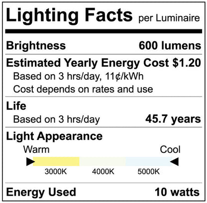 Luxrite LED 4" Surface Mount Round Disk with Passive Infrared Sensor, 10W, 600 Lumens, Color Selectable - 3000K/4000K/5000K, 80 CRI, White Finish, Dimmable (LR23832)