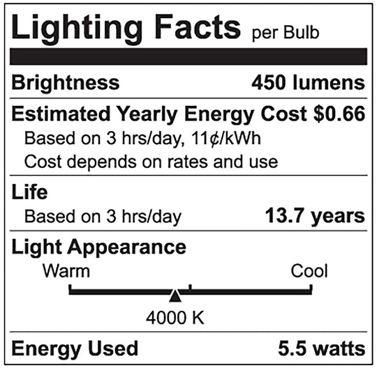 Luxrite LED PAR16 5.5W Bulb, 4000K - Cool White, 450 Lumens, 80 CRI, White Finish, Dimmable, Pack of 6 (LR21402)