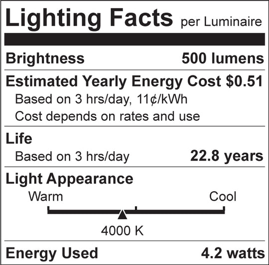 Luxrite T4 LED  Light Bulb, 4.2W, 500 Lumens, 120V, 3000K - Cool White, Clear Finish, 80 CRI (LR24652)