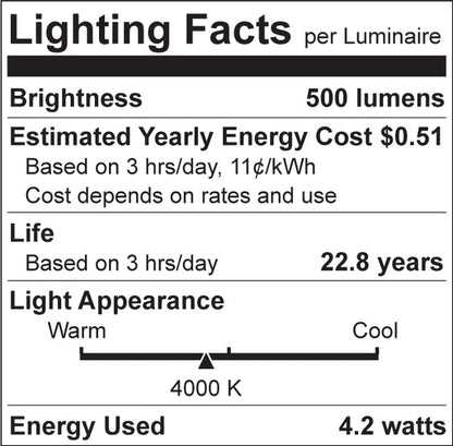 Luxrite T4 LED  Light Bulb, 4.2W, 500 Lumens, 120V, 3000K - Cool White, Clear Finish, 80 CRI (LR24652)