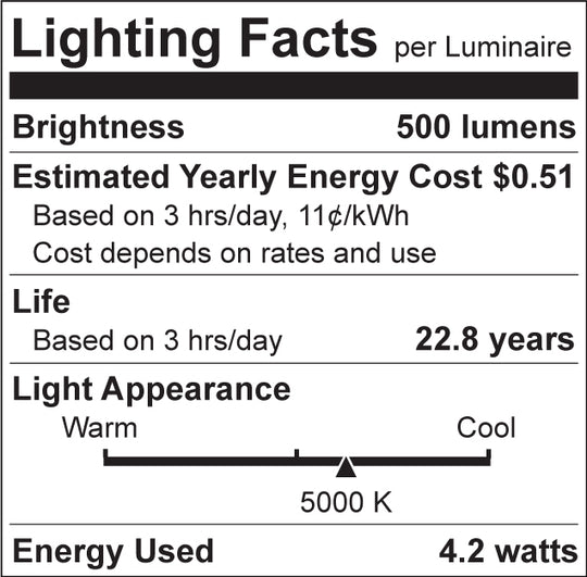 Luxrite T4 LED  Light Bulb, 4.2W, 500 Lumens, 120V, 5000K - Bright White, Clear Finish, 80 CRI, Pack of 5 ( (LR24655)