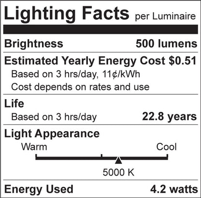 Luxrite T4 LED  Light Bulb, 4.2W, 500 Lumens, 120V, 5000K - Bright White, Clear Finish, 80 CRI, Pack of 5 ( (LR24655)