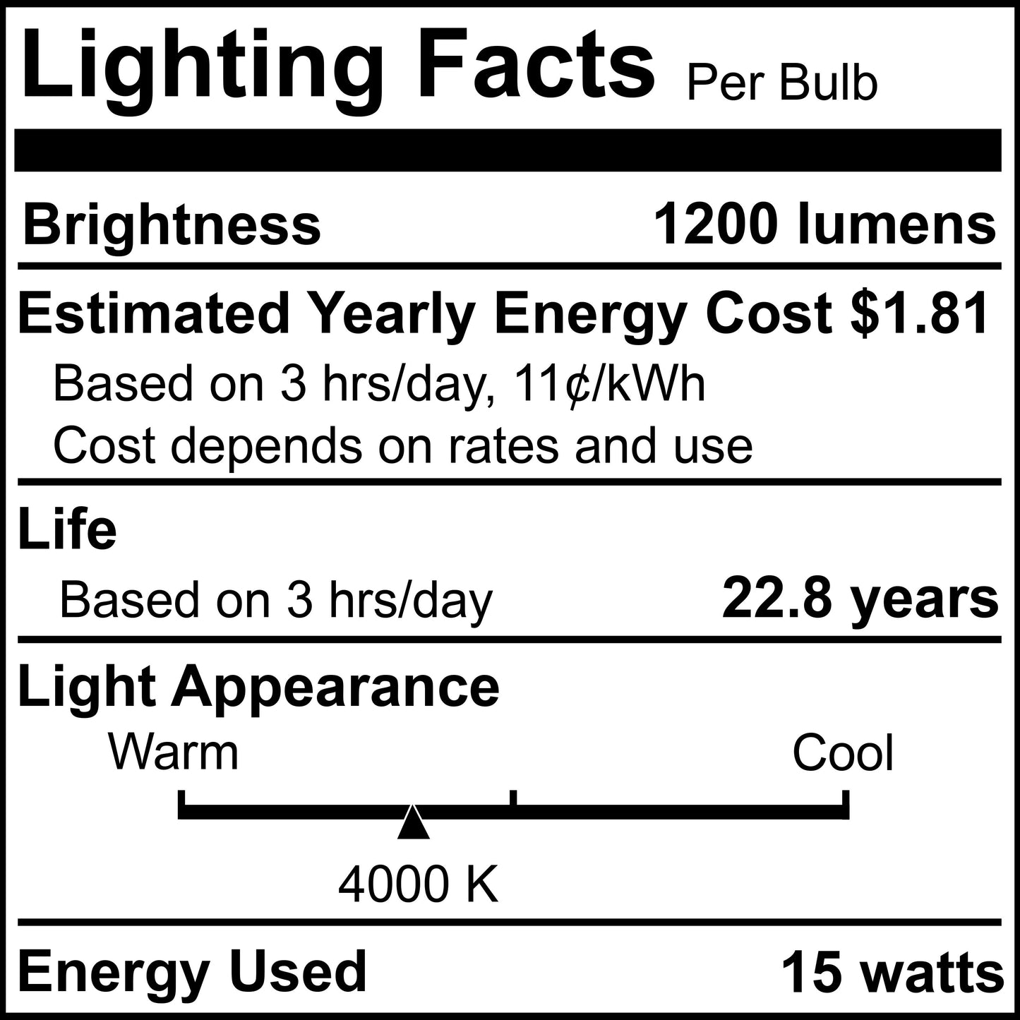 15W LED PAR38 4000K 80CRI BASICS FLOOD WET DIMMABLE-4PK