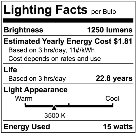 Luxrite LED PAR38 Spotlight Light Bulb, 15W, 1250 Lumens, 3500K - Natural, 80 CRI, White Finish, Dimmable (LR31617)