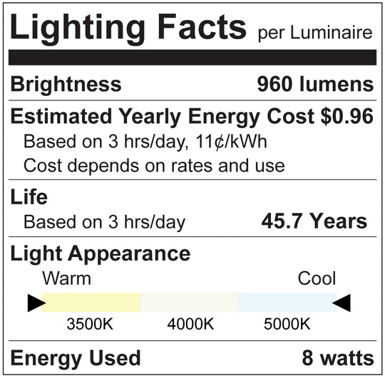 Luxrite LED 2' T8 3 Way Universal Light Tube, G13 Base, 8W, 960 Lumens, Color Selectable - 3500K/4000K/5000K, 83 CRI, Frosted White Finish, Dimmable (LR34231)