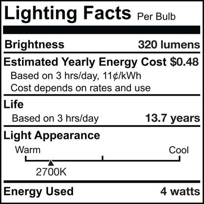 Bulbrite Fiesta Pack of (4) 4 Watt Dimmable F15 LED Filament Light Bulb with Clear Iridescent Glass Finish and Medium (E26) Base - 2700K (Warm White Light), 320 Lumens