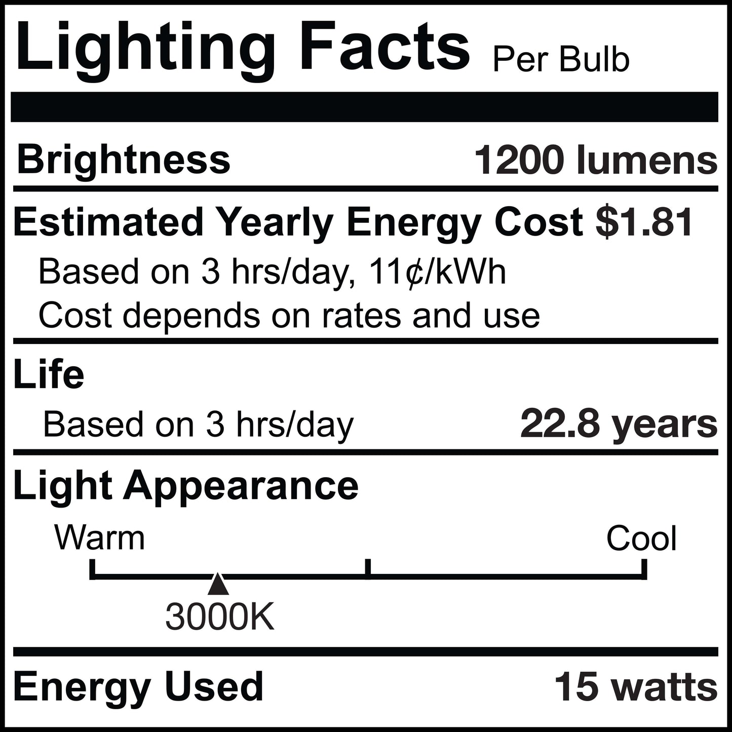 Bulbrite Pack of (2) 15 Watt Dimmable Flood PAR38 Medium (E26) LED Bulb - 1200 Lumens, 3000K, and 90 CRI