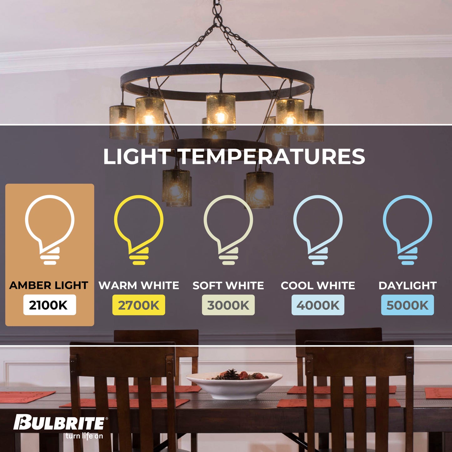 BULBRITE 2.5W LED G16 2100K FILAMENT NOSTALGIC E12 FULLY COMPATIBLE DIMMING-4PK