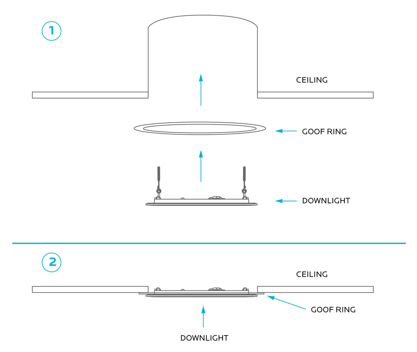 Luxrite 4-6" Round Goof Ring, White Finish, Pack of 9 (LR41020)