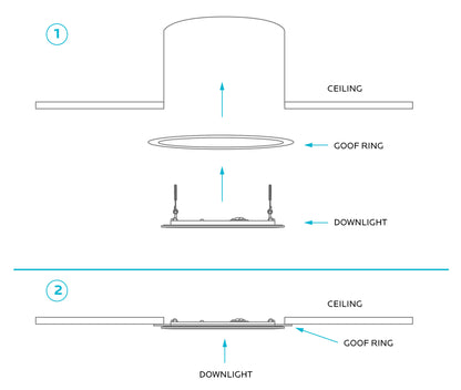Luxrite 4-6" Round Goof Ring, White Finish, Pack of 9 (LR41020)