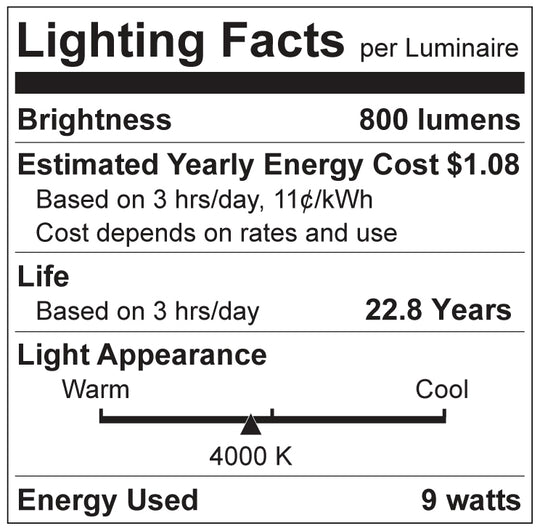 Luxrite LED A19, GU24 Twist & Lock Base, 9W, 4000K - Cool White, 800 Lumens, 80 CRI, Frost Finish, Dimmable, Pack of 12 (LR21462)