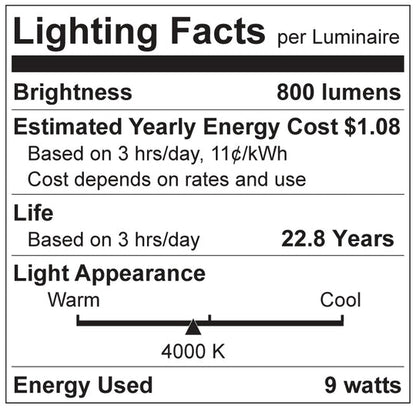 Luxrite LED A19, GU24 Twist & Lock Base, 9W, 4000K - Cool White, 800 Lumens, 80 CRI, Frost Finish, Dimmable, Pack of 12 (LR21462)