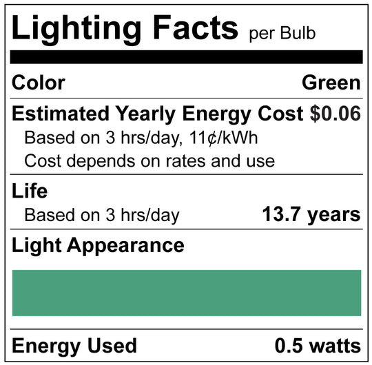 Luxrite LED Filament S14 Light Bulb, E26 Medium Base, 0.5W, Green Transparent Bulb Finish, Pack of 9 (LR21732)