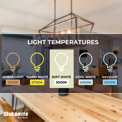 BULBRITE 5W LED B11 3000K FILAMENT E12 DIMMABLE 4PK