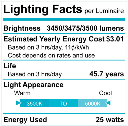 3' LINEAR 25W 3CCT