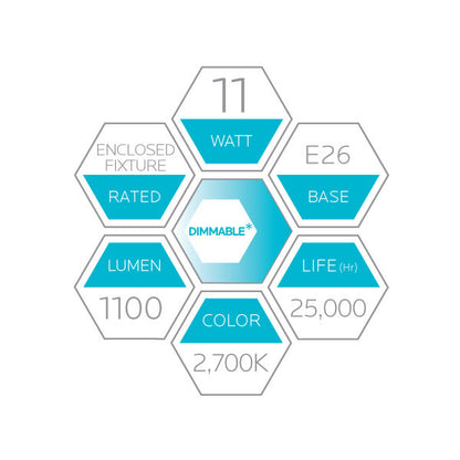 Luxrite LED A19 Light Bulb, E26 - Medium Base, 11W, 2700K - Warm White, 1100 Lumens, 80 CRI, Frost Finish, Dimmable, Pack of 15 (LR21430)