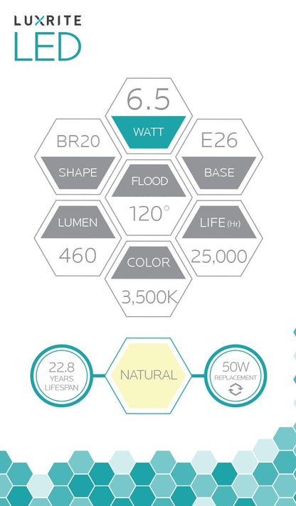 Luxrite LED BR20 Light Bulb, 6.5W, 460 Lumens, 3500K - Natural, 80 CRI, Frosted White Finish, Dimmable (LR31842)