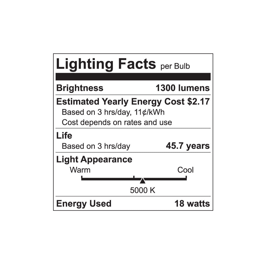 Luxrite Downlight LEDML10/18W/950/D 5000K Bright White