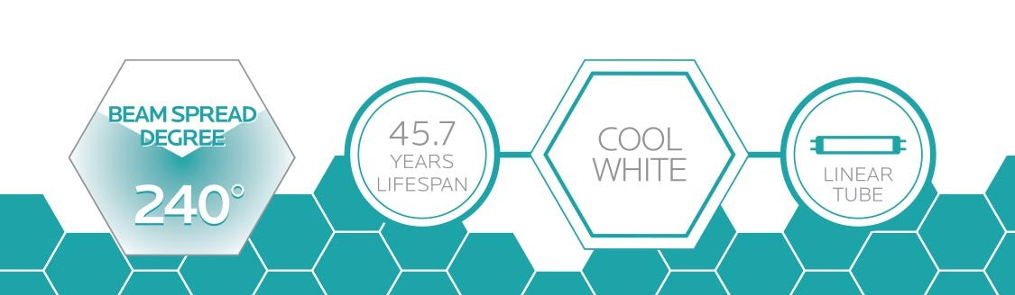 Luxrite Retrofit Tube LED12T8/40K/24/SG/UNV 4000K Cool White