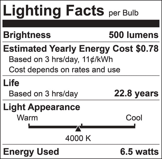 Luxrite LED MR16 Reflector Light Bulb, GU10 Base, 6.5W, 4000K - Cool White, 500 Lumens, 80 CRI, White Finish, Dimmable, Pack of 7 (LR21502)